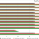 Power consumption benchmarks